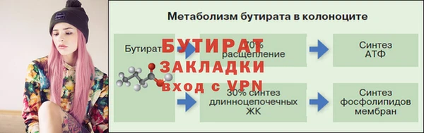 первитин Корсаков